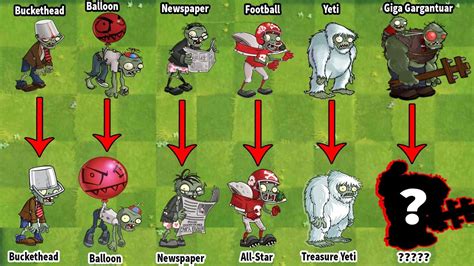 plants vs zombies 2 zombies|plants vs zombies 2 list.